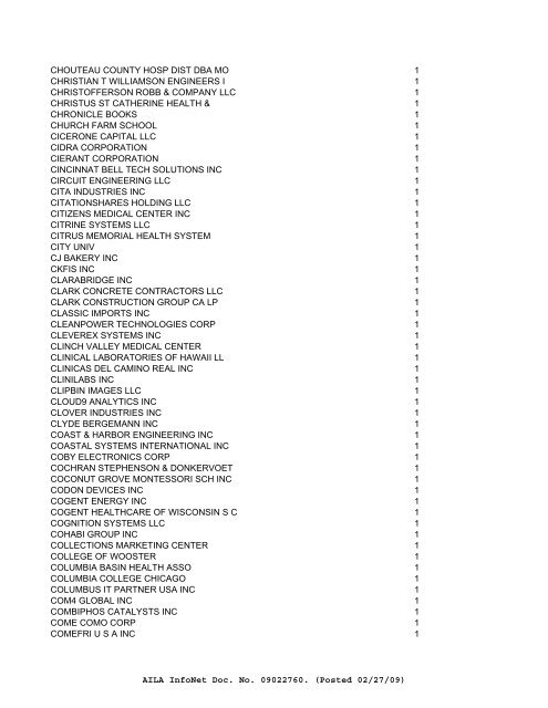 FY08 counts--ALL EMPLOYERS of Initial H-1Bs - Visa Lawyer Blog