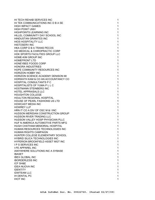 FY08 counts--ALL EMPLOYERS of Initial H-1Bs - Visa Lawyer Blog