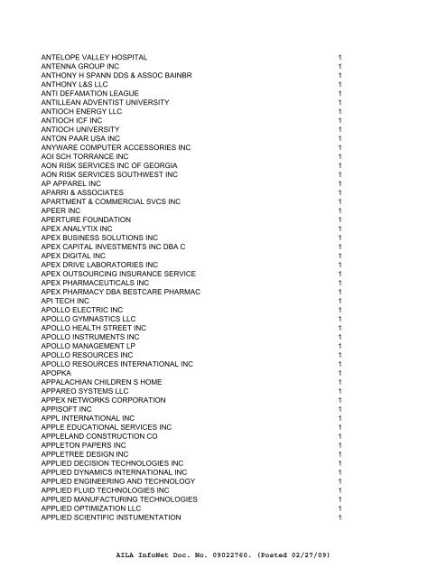 FY08 counts--ALL EMPLOYERS of Initial H-1Bs - Visa Lawyer Blog