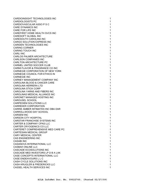 FY08 counts--ALL EMPLOYERS of Initial H-1Bs - Visa Lawyer Blog