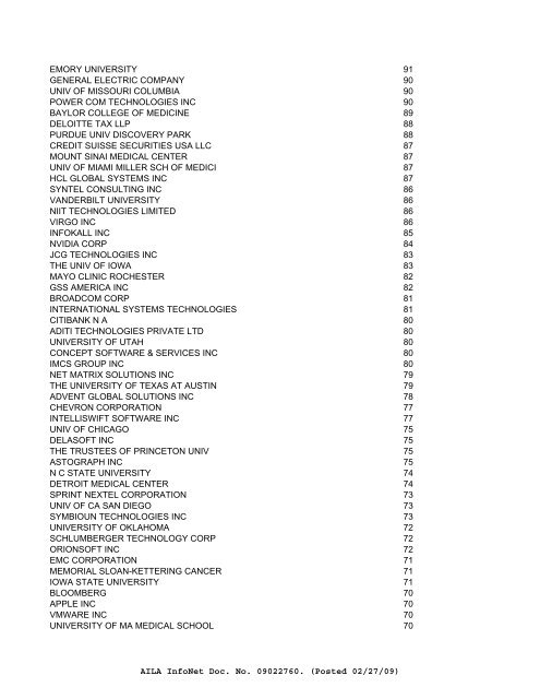 FY08 counts--ALL EMPLOYERS of Initial H-1Bs - Visa Lawyer Blog