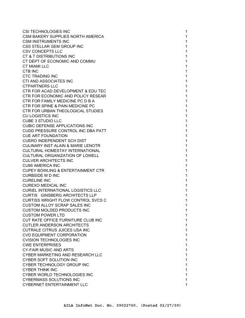 FY08 counts--ALL EMPLOYERS of Initial H-1Bs - Visa Lawyer Blog