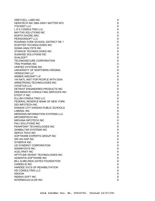 FY08 counts--ALL EMPLOYERS of Initial H-1Bs - Visa Lawyer Blog