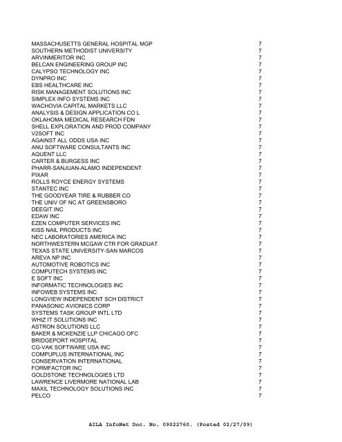 FY08 counts--ALL EMPLOYERS of Initial H-1Bs - Visa Lawyer Blog