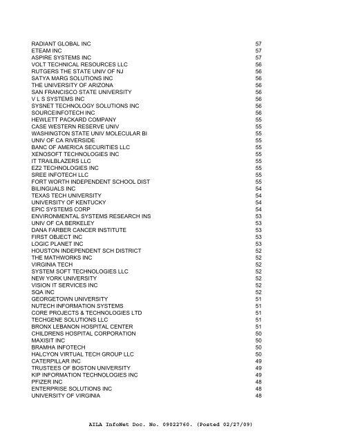 FY08 counts--ALL EMPLOYERS of Initial H-1Bs - Visa Lawyer Blog