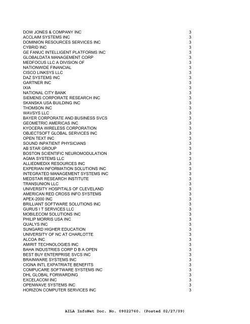 FY08 counts--ALL EMPLOYERS of Initial H-1Bs - Visa Lawyer Blog