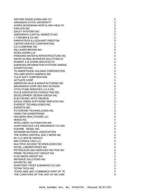 FY08 counts--ALL EMPLOYERS of Initial H-1Bs - Visa Lawyer Blog