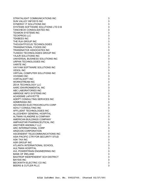 FY08 counts--ALL EMPLOYERS of Initial H-1Bs - Visa Lawyer Blog