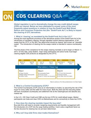 CDS Clearing Q&A - MarketAxess