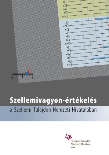 Szellemivagyon-értékelés a Szellemi Tulajdon Nemzeti Hivatalában