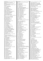 Chords Online Katalog 2009 -Songbooks Bass
