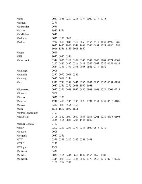 TV Codebook - Viasat