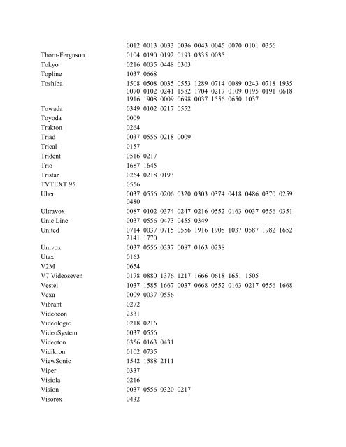 TV Codebook - Viasat