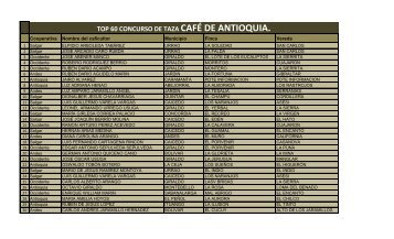 TOP 60 CONCURSO DE TAZA CAFÃ DE ANTIOQUIA.