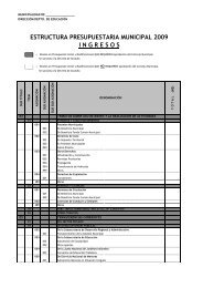 Clasificador Presupuestario Ingresos Educación