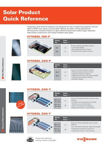 Solar Product Quick Reference - Viessmann