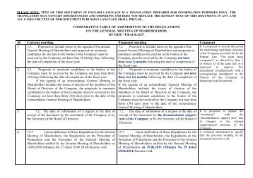 Comparative table of amendments to the Regulations on - Uralkali