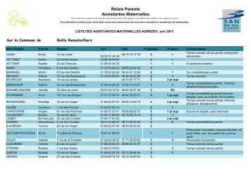 Relais Parents Assistantes Maternelles - Bailly-Romainvilliers