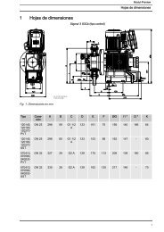 Hojas dimensiones - Sigma 3 Control Type S3Cb - ProMinent