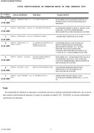 arhiva certificatelor de urbanism - Consiliul Judetean Prahova