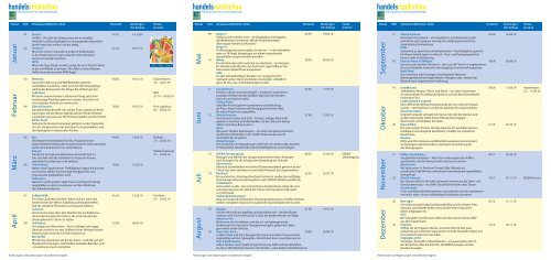 handelsrundschau diekalender