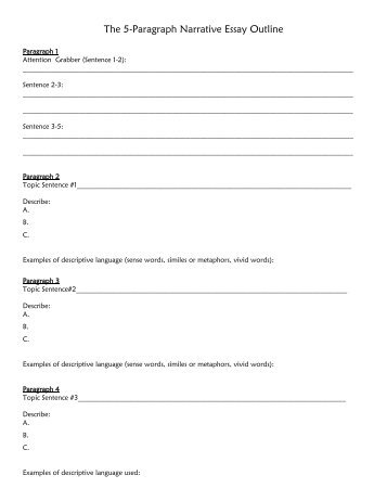 The 5-Paragraph Narrative Essay Outline - ACT-ESL