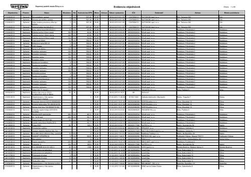 formÃ¡t PDF - DopravnÃ½ podnik mesta Å½iliny sro