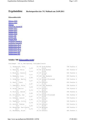 Ergebnisliste Herbstsportfest der TG Melbach am ... - VfL Altenstadt