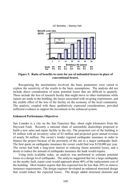 Report - PEER - University of California, Berkeley