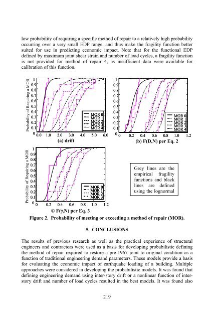 Report - PEER - University of California, Berkeley