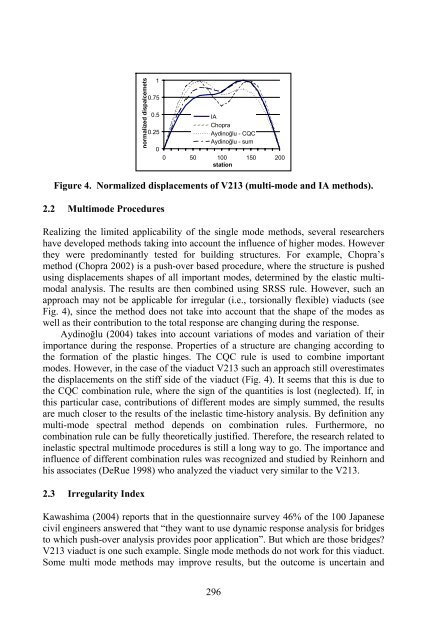 Report - PEER - University of California, Berkeley