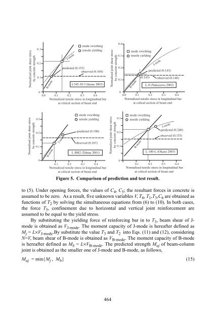 Report - PEER - University of California, Berkeley