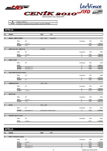 Ceník LeoVince 2010