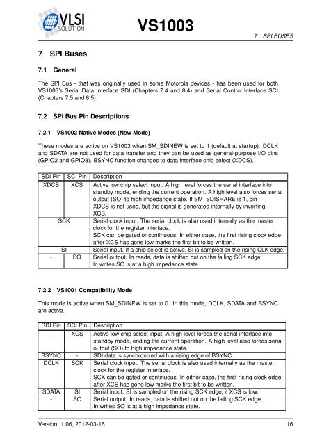 VS1003 Datasheet - VLSI Solution