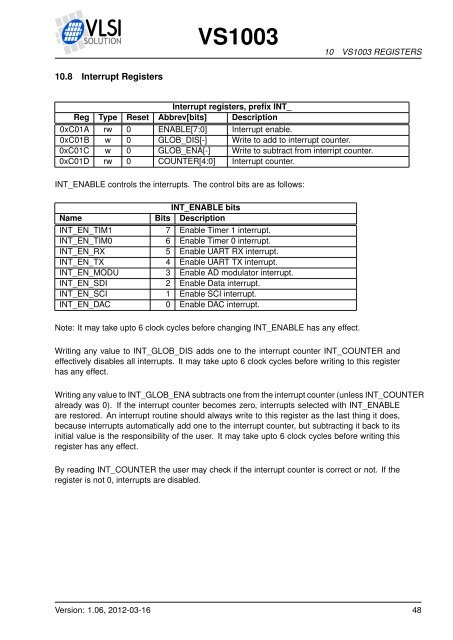 VS1003 Datasheet - VLSI Solution