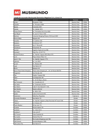 Listado de sucursales Musimundo ElectrÃƒÂ³nica Megatone S.A. y ...