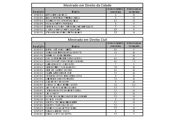 Mestrado em Direito da Cidade Mestrado em ... - Cepeduerj.org.br