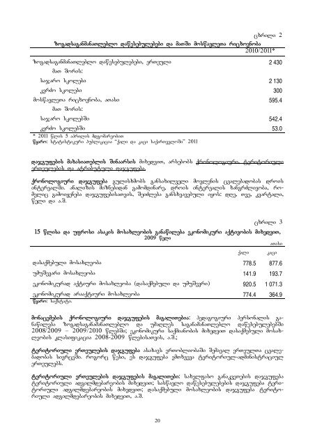 genderuli statistikis gamoyeneba.pdf - GeoStat.Ge