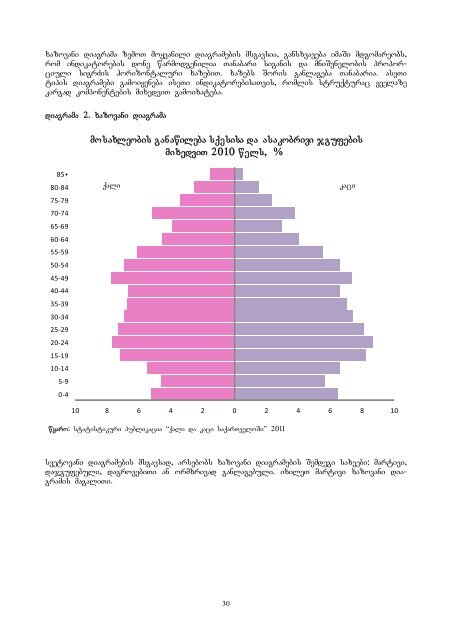 genderuli statistikis gamoyeneba.pdf - GeoStat.Ge