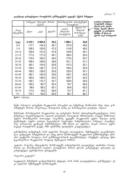 genderuli statistikis gamoyeneba.pdf - GeoStat.Ge