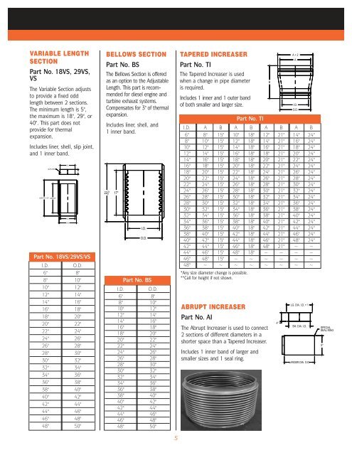 P1 Brochure - California Boiler