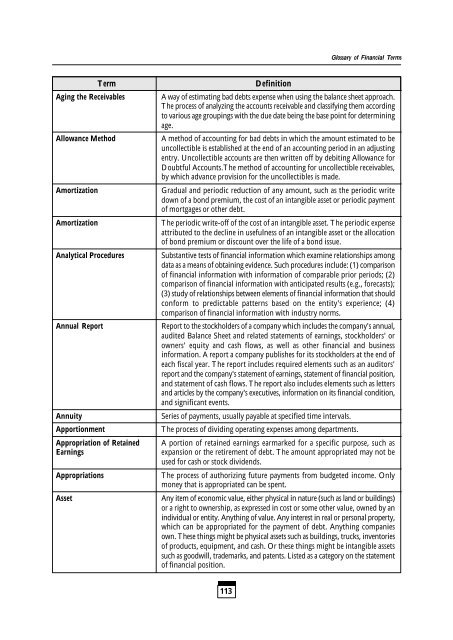 Tracking Financial Performance Standards of ... - Sa-Dhan