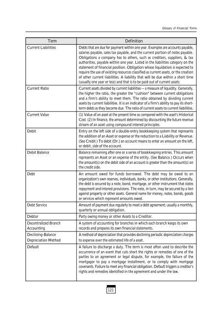 Tracking Financial Performance Standards of ... - Sa-Dhan