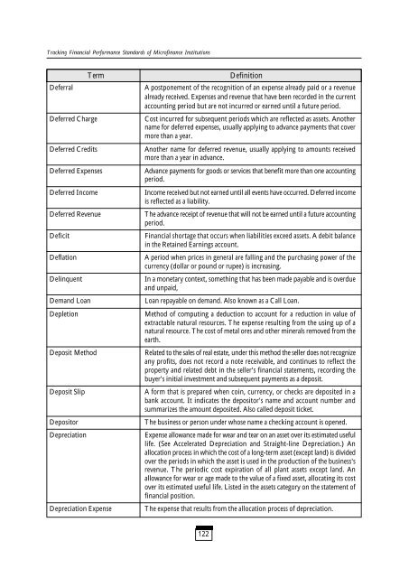 Tracking Financial Performance Standards of ... - Sa-Dhan