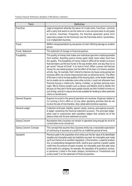 Tracking Financial Performance Standards of ... - Sa-Dhan