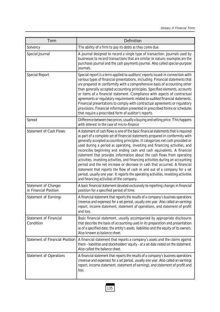 Tracking Financial Performance Standards of ... - Sa-Dhan