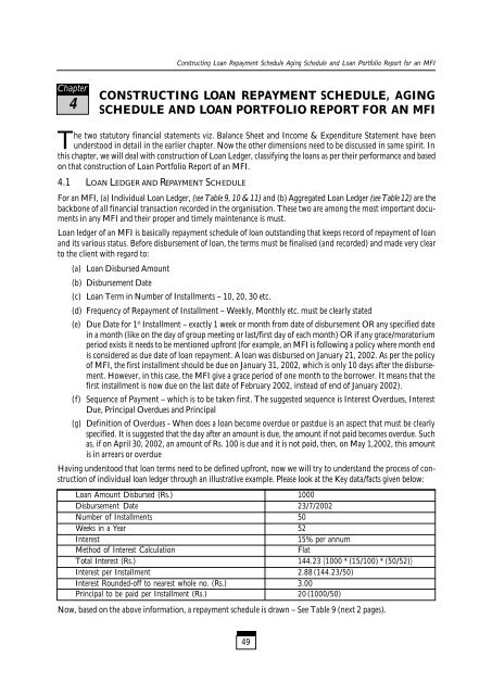 Tracking Financial Performance Standards of ... - Sa-Dhan