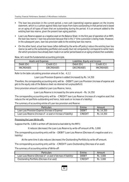 Tracking Financial Performance Standards of ... - Sa-Dhan