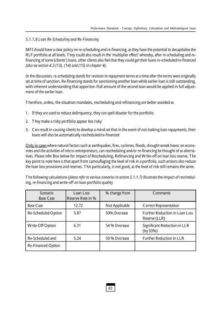 Tracking Financial Performance Standards of ... - Sa-Dhan