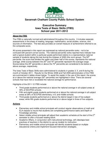 ITBS - Savannah Chatham County Public Schools Heat Index ...